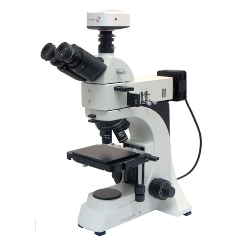 UNITRON直立/倒置金相显微镜